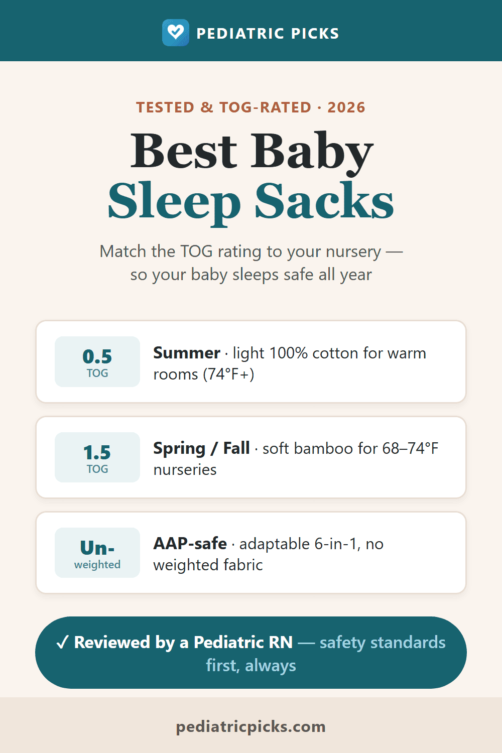 Best baby sleep sacks 2026 comparison: 0.5 TOG cotton for summer, 1.5 TOG bamboo for spring and fall, and an AAP-safe unweighted option — reviewed by a pediatric RN
